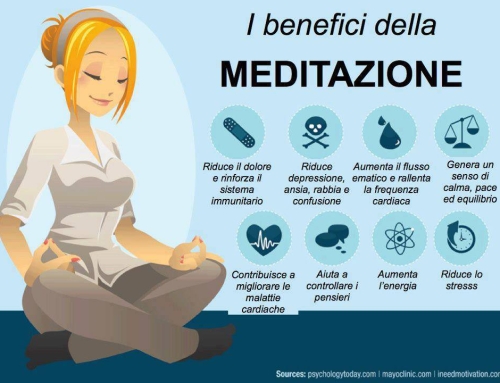 I benefici della meditazione.